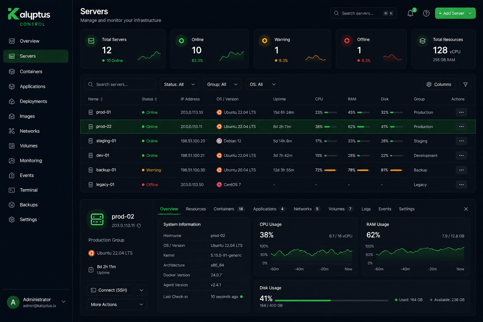 K-Control-Servers